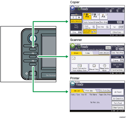 Illustration of changing modes
