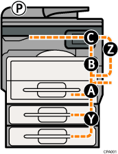 Machine illustration