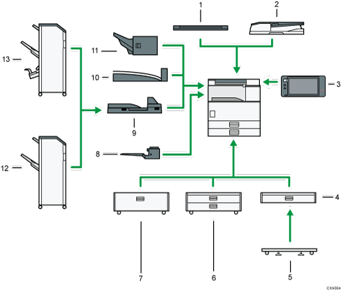Illustration of external options numbered callout illustration