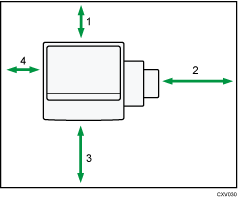 Illustration of optimum space for locating the machine