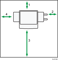 Illustration of optimum space for locating the machine