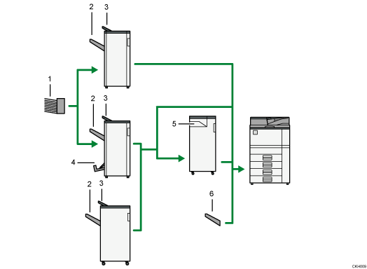 Illustration of output tray numbered callout illustration