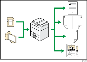 Illustration of using this machine as a printer