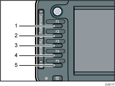 Function key illustration numbered callout illustration