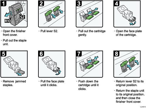 Operation procedure illustration