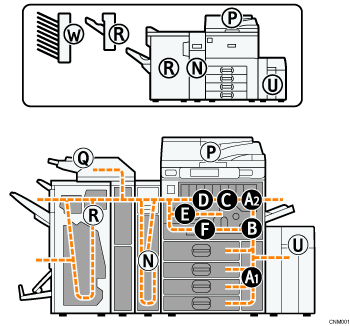 Machine illustration