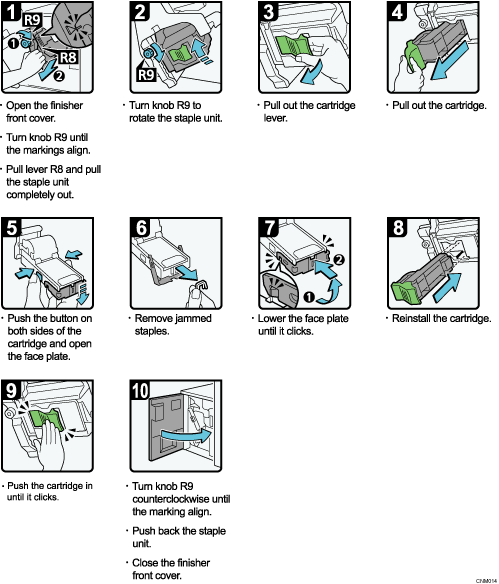 Operation procedure illustration